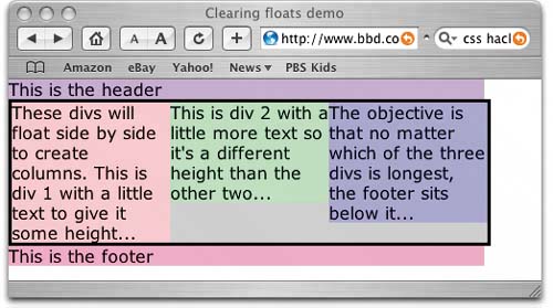 Three-Column Layouts with Float and Clear